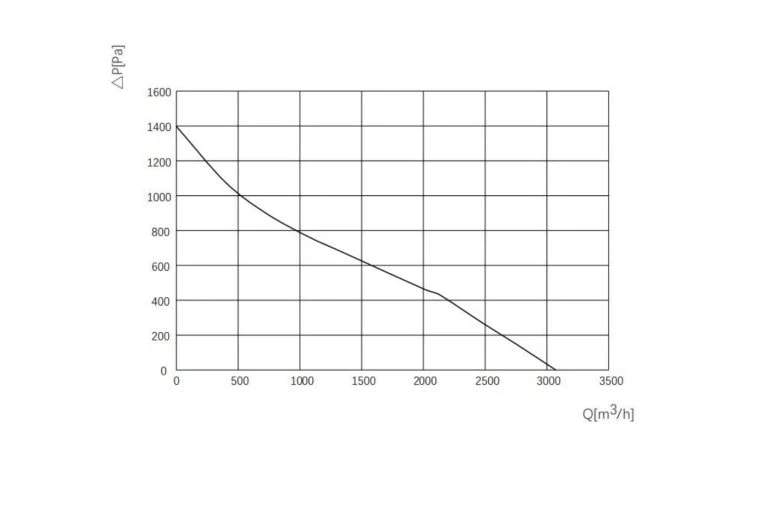 product-768-507